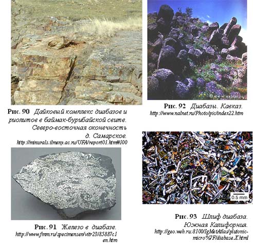 Учебный Фильм Горные Породы